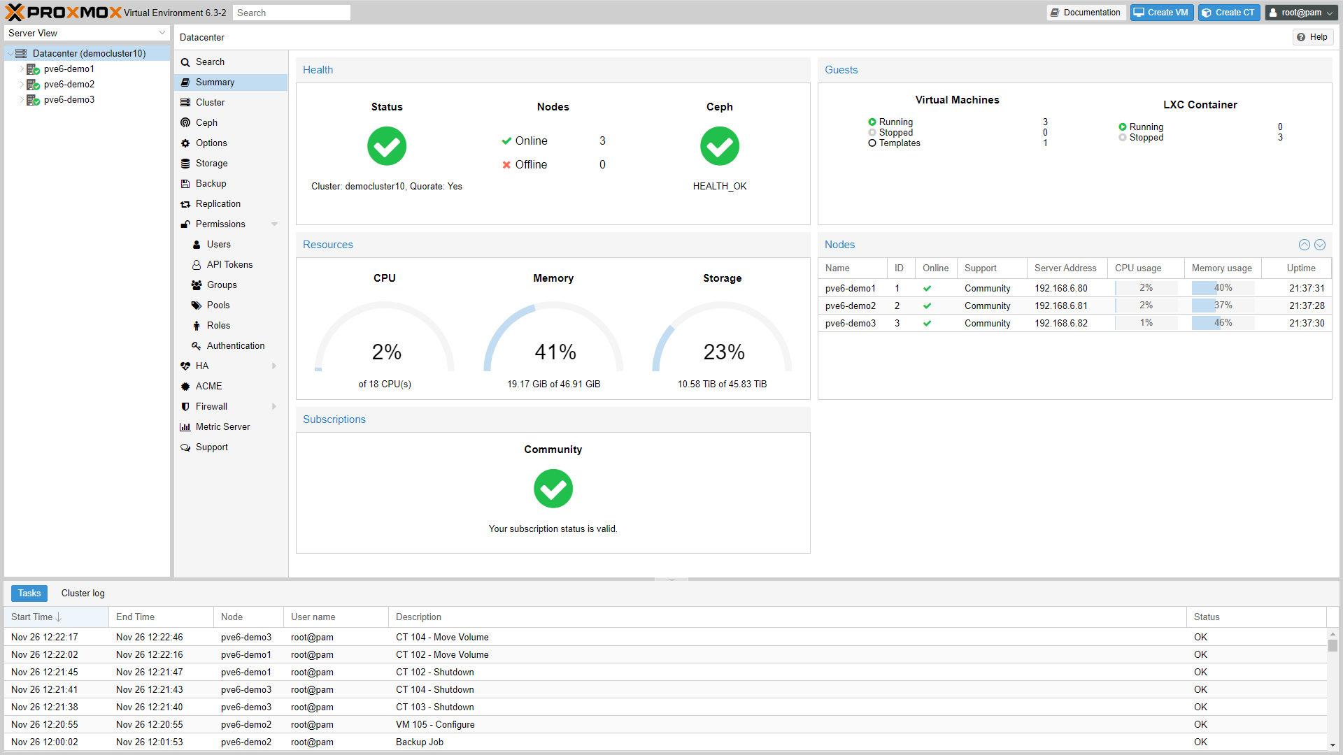 Установка Proxmox VE - UnixHost Blog