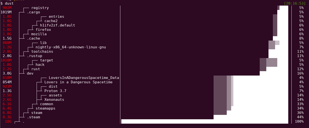 Dust - современный du - UnixHost Blog